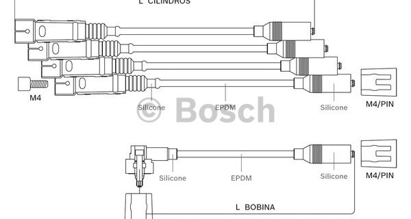 CABLES BUJIAS BOSCH VW GOL INY 1.6 9295080050