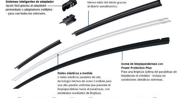 ESCOBILLA BOSCH AEROTWIN 22″ AP22M MULTIENGANCHE