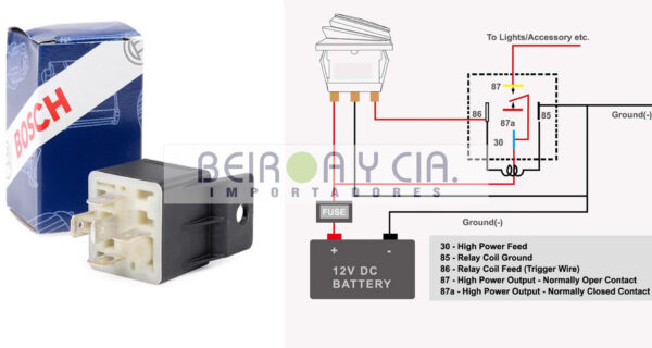 RELAY BOSCH 0332019203 24V 20A M.BENZ