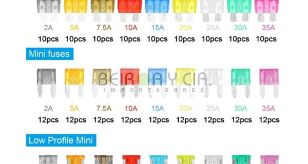 FUSIBLE ENHCUFE EN KIT 306 PZ SURTI TESTER INCLUID