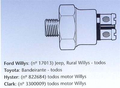BULBO MARFLEX 7024 FRENO 1/8 G  C/TORNILLO